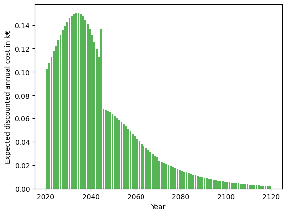 ../_images/user_guide_demo_financial_analysis_10_1.png