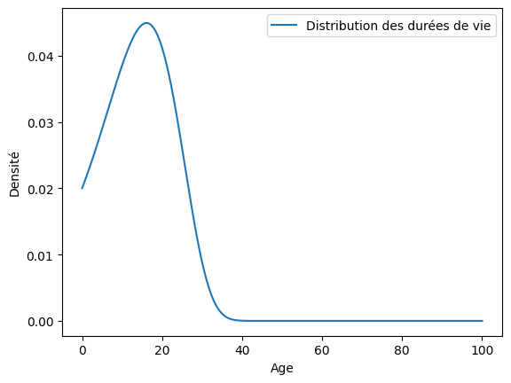 ../_images/user_guide_demo_financial_analysis_5_0.png