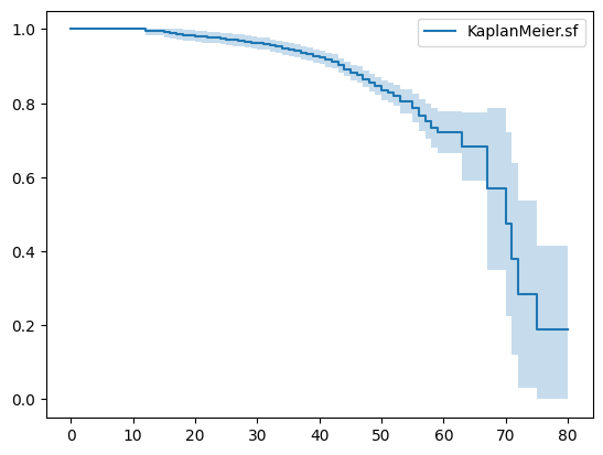 ../_images/user_guide_demo_nonparametric_5_1.png